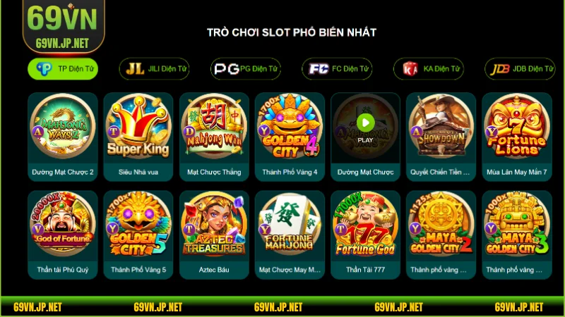 Về Chúng Tôi 69VN - Lịch Sử Thành Lập, Định Hướng Phát Triển - novix