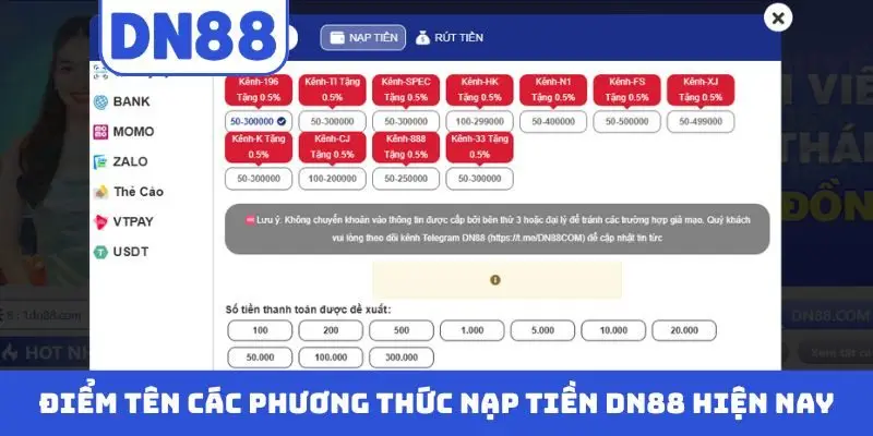 Nạp Tiền DN88 | Hướng Dẫn Quy Trình Giao Dịch Đúng Chuẩn 2026 - novix