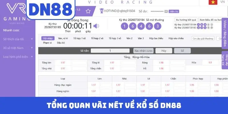 Xổ Số DN88 - Cơ Hội Làm Giàu Nhanh Chóng Nhất Năm 2026 - novix